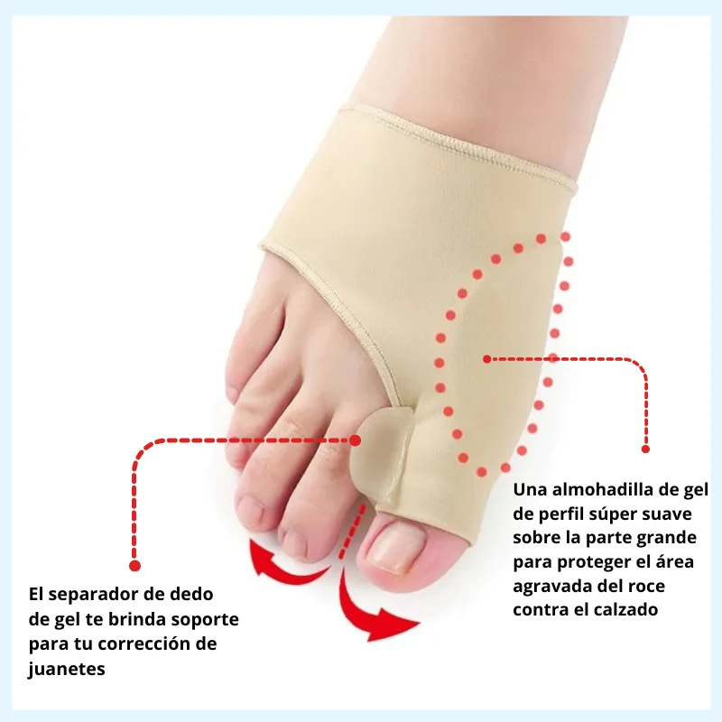 FingerFit™ – Corrector y Soporte Avanzado para los Dedos